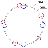 berschneidungen im Lochkreis